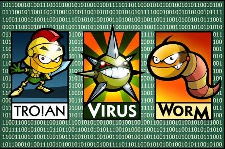 Как вирусы влияют на работу компьютеров1