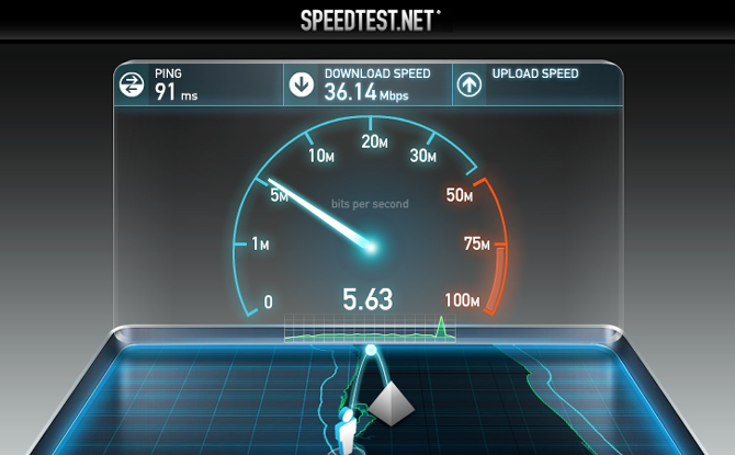 Измерение скорости Интернета с помощью онлайн-сервиса speedtest.net